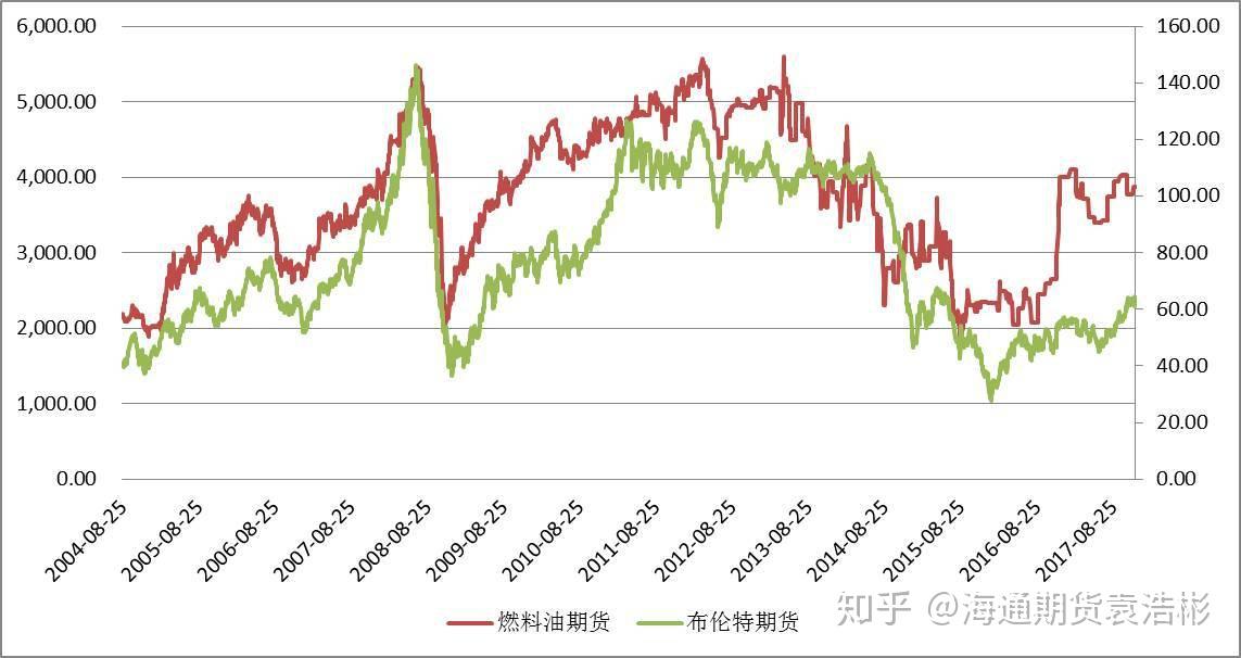 台风“杨柳”今日继续深入内陆，从贵州到华南全是雨