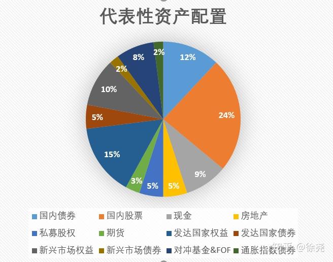 食品污水处理设备加工厂家分享（附食品加工废水处理工艺）
