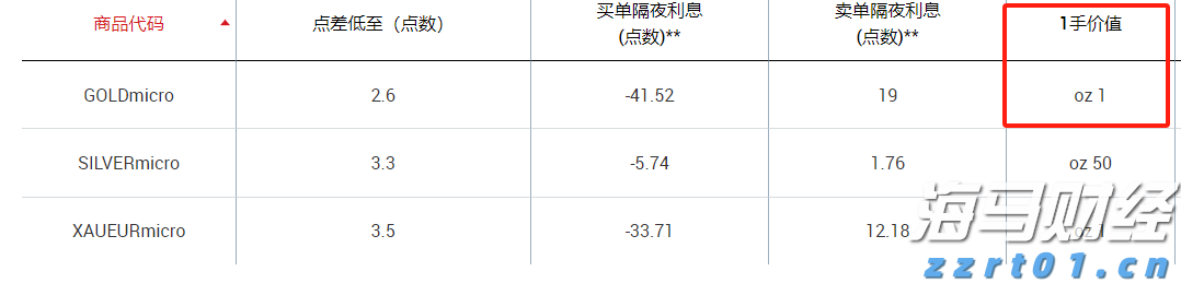 编造涉企不实信息，恶意诋毁攻击企业……这些账号被关闭！