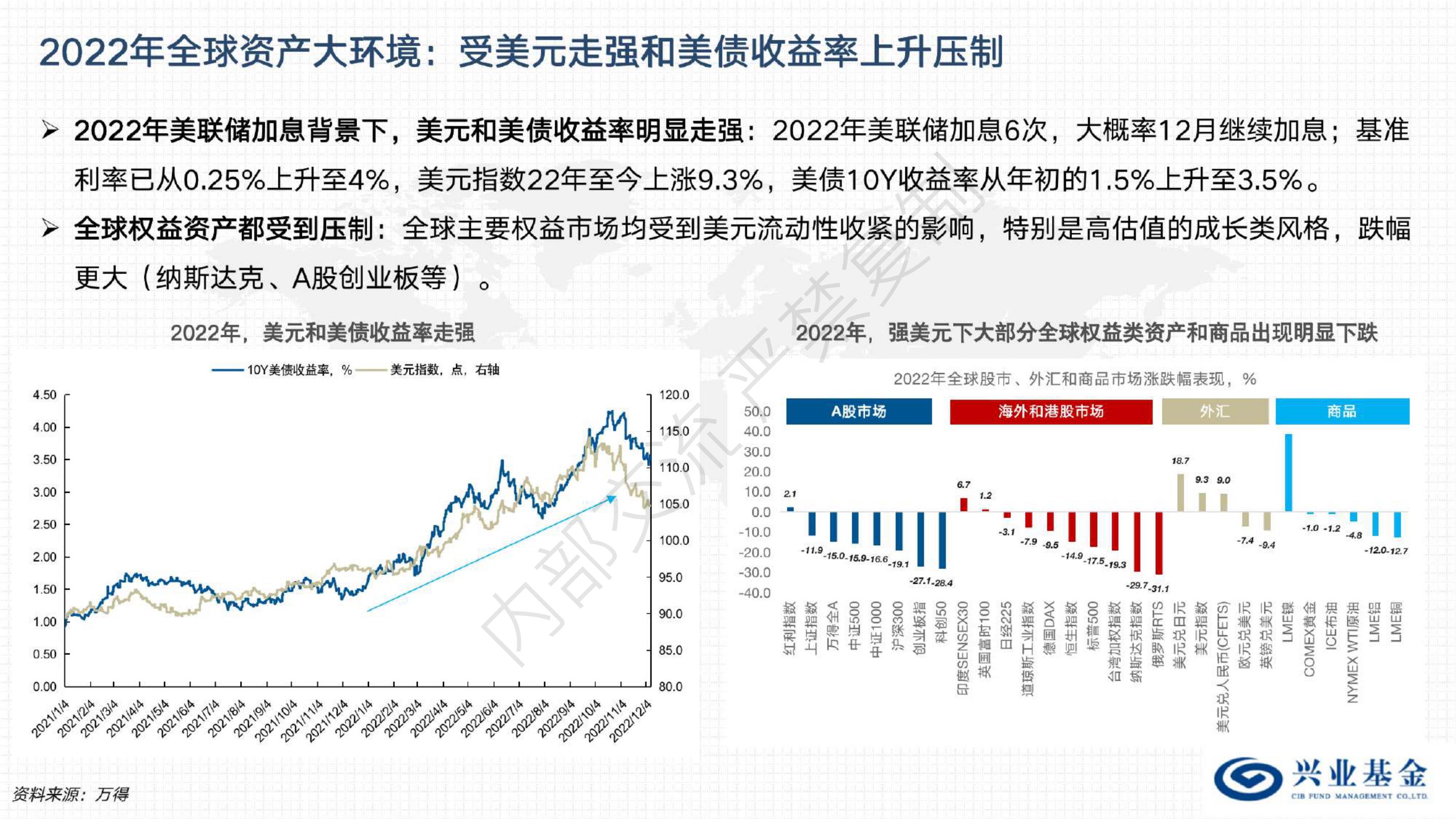 美国高额关税临近，避险需求推动美债收益率下跌