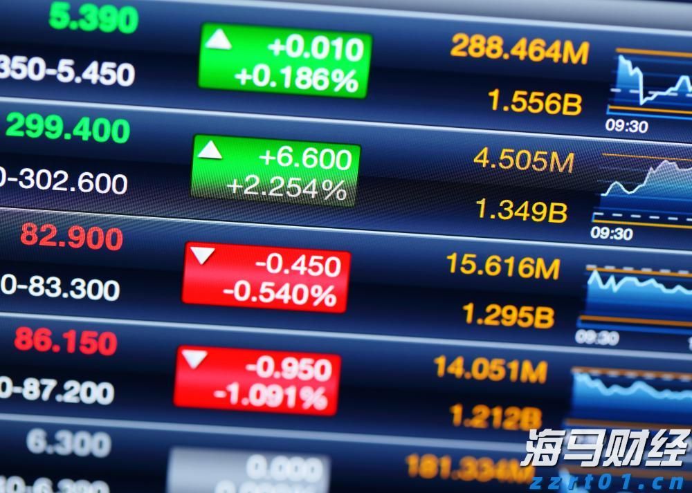 美国7月CPI数据将影响美股走势