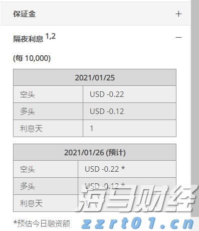重磅！一系列活动发布！