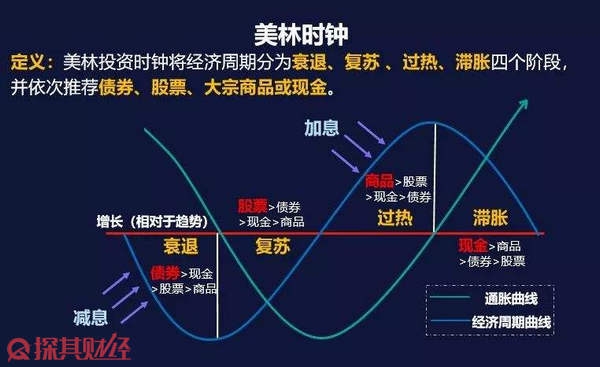 高氨氮废水如何处理干净且达标（氨氮废水常用处理方法）