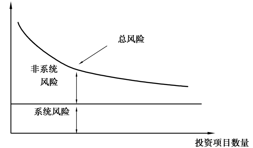云南省市场监管局开展米线产品质量安全提升三年行动