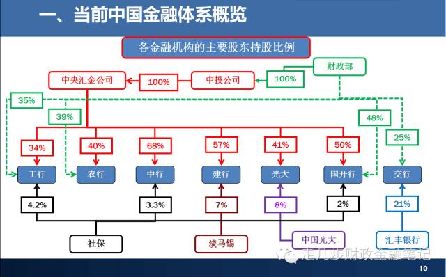 算力产业链将迎来新机遇? 花旗集团看好AI服务器制造商戴尔(DELL.US)业绩增长，指向AI基础设施红利