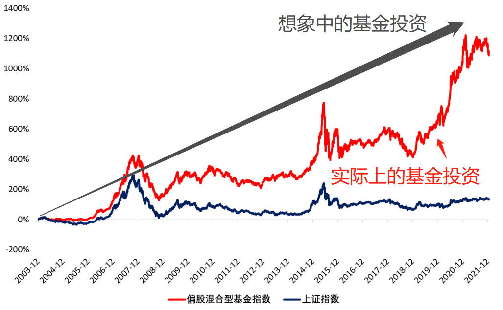 警民联动，守护金融安全！平安人寿淮南中心支公司2025年“5·15全国投资者保护宣传日”在行动